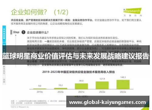 篮球明星商业价值评估与未来发展战略建议报告