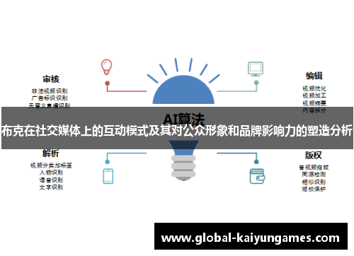 布克在社交媒体上的互动模式及其对公众形象和品牌影响力的塑造分析