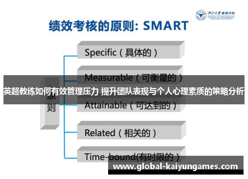 英超教练如何有效管理压力 提升团队表现与个人心理素质的策略分析