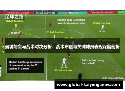 曼城与皇马战术对决分析：战术布置与关键球员表现深度剖析