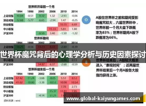 世界杯魔咒背后的心理学分析与历史因素探讨