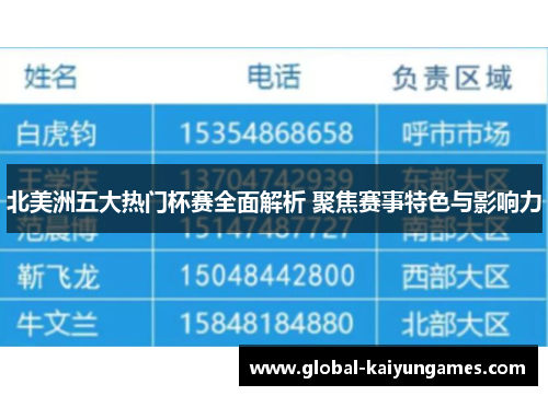 北美洲五大热门杯赛全面解析 聚焦赛事特色与影响力