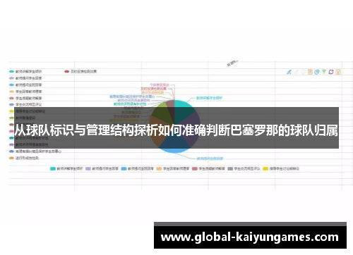 从球队标识与管理结构探析如何准确判断巴塞罗那的球队归属