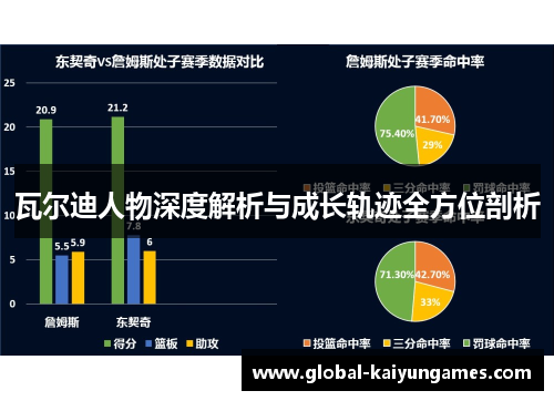 瓦尔迪人物深度解析与成长轨迹全方位剖析