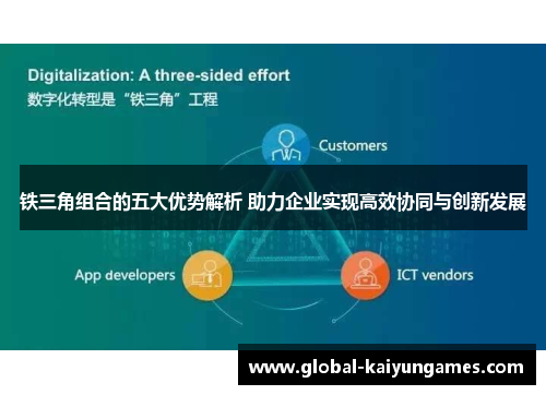 铁三角组合的五大优势解析 助力企业实现高效协同与创新发展